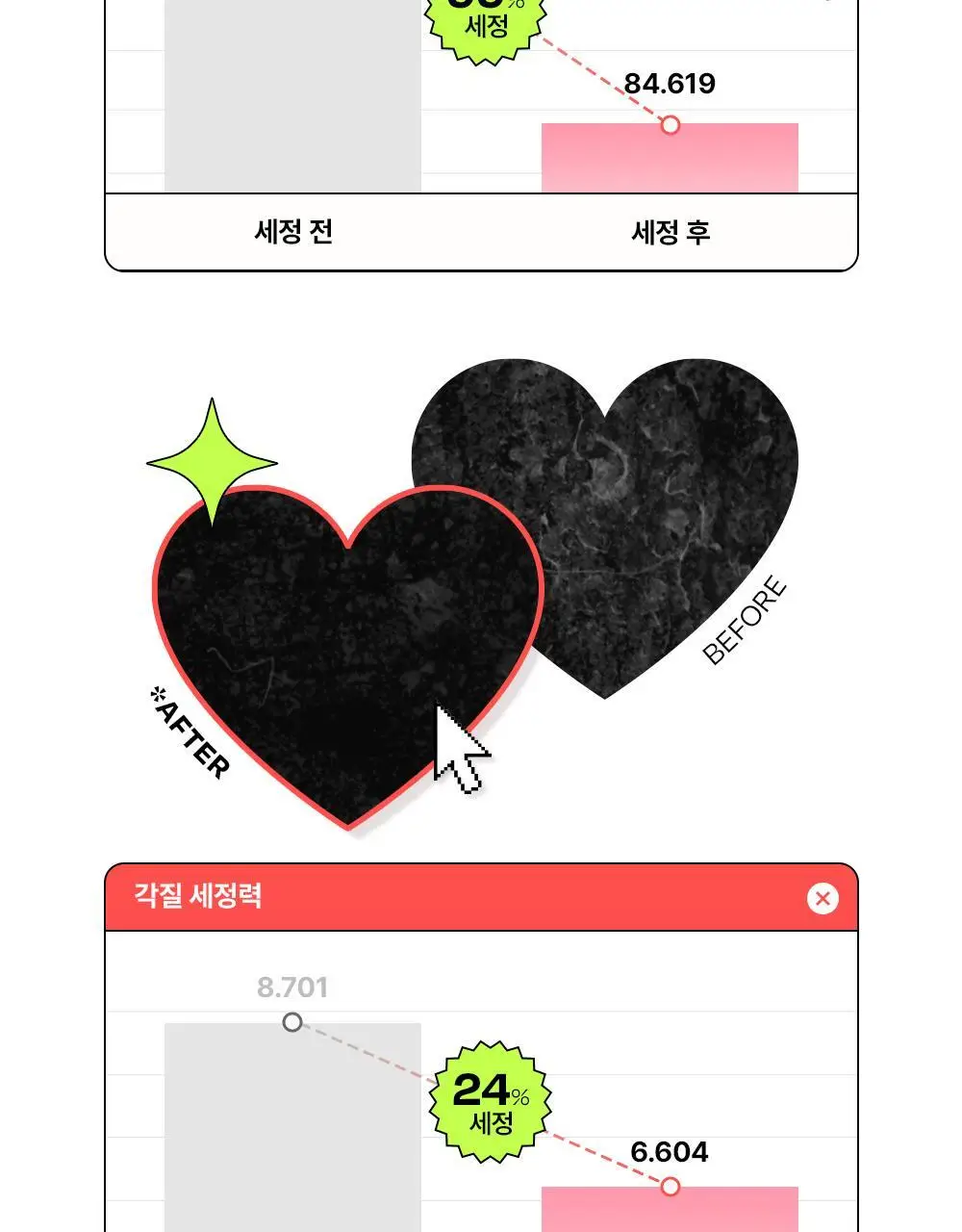 [모공&각질딥클렌징] 에딧비 조이풀 하트 올인원 클렌징패드 30매 상세페이지 21